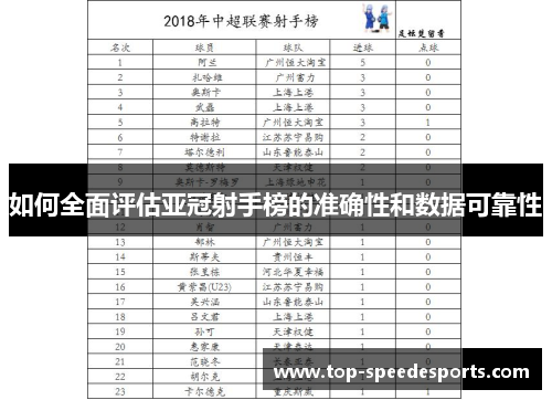 如何全面评估亚冠射手榜的准确性和数据可靠性