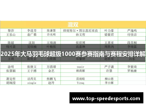 2025年大马羽毛球超级1000赛参赛指南与赛程安排详解