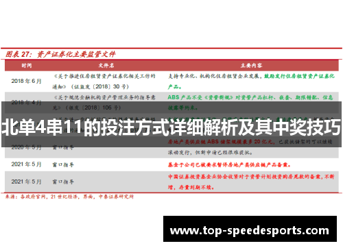 北单4串11的投注方式详细解析及其中奖技巧