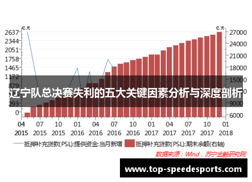 辽宁队总决赛失利的五大关键因素分析与深度剖析