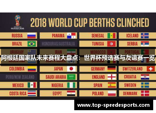 阿根廷国家队未来赛程大盘点：世界杯预选赛与友谊赛一览