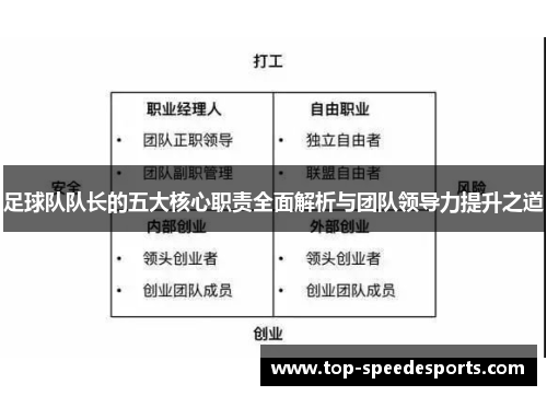 足球队队长的五大核心职责全面解析与团队领导力提升之道