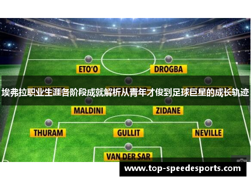 埃弗拉职业生涯各阶段成就解析从青年才俊到足球巨星的成长轨迹