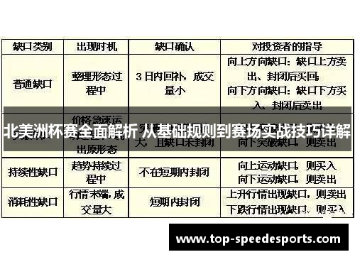 北美洲杯赛全面解析 从基础规则到赛场实战技巧详解