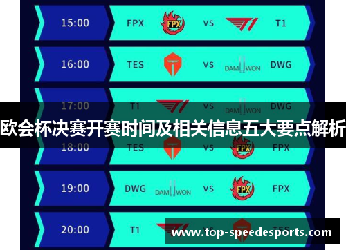 欧会杯决赛开赛时间及相关信息五大要点解析