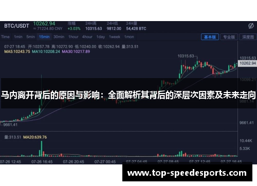 马内离开背后的原因与影响：全面解析其背后的深层次因素及未来走向